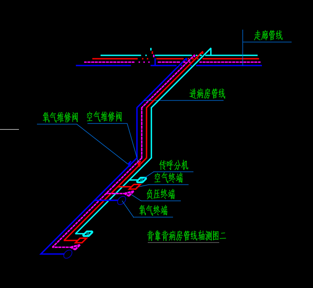 山东中心供氧系统,沂通医疗器械,手术室净化系统