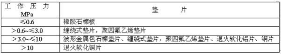 山东中心供氧系统,沂通医疗器械,手术室净化系统 山东中心供氧系统,沂通医疗器械,手术室净化系统